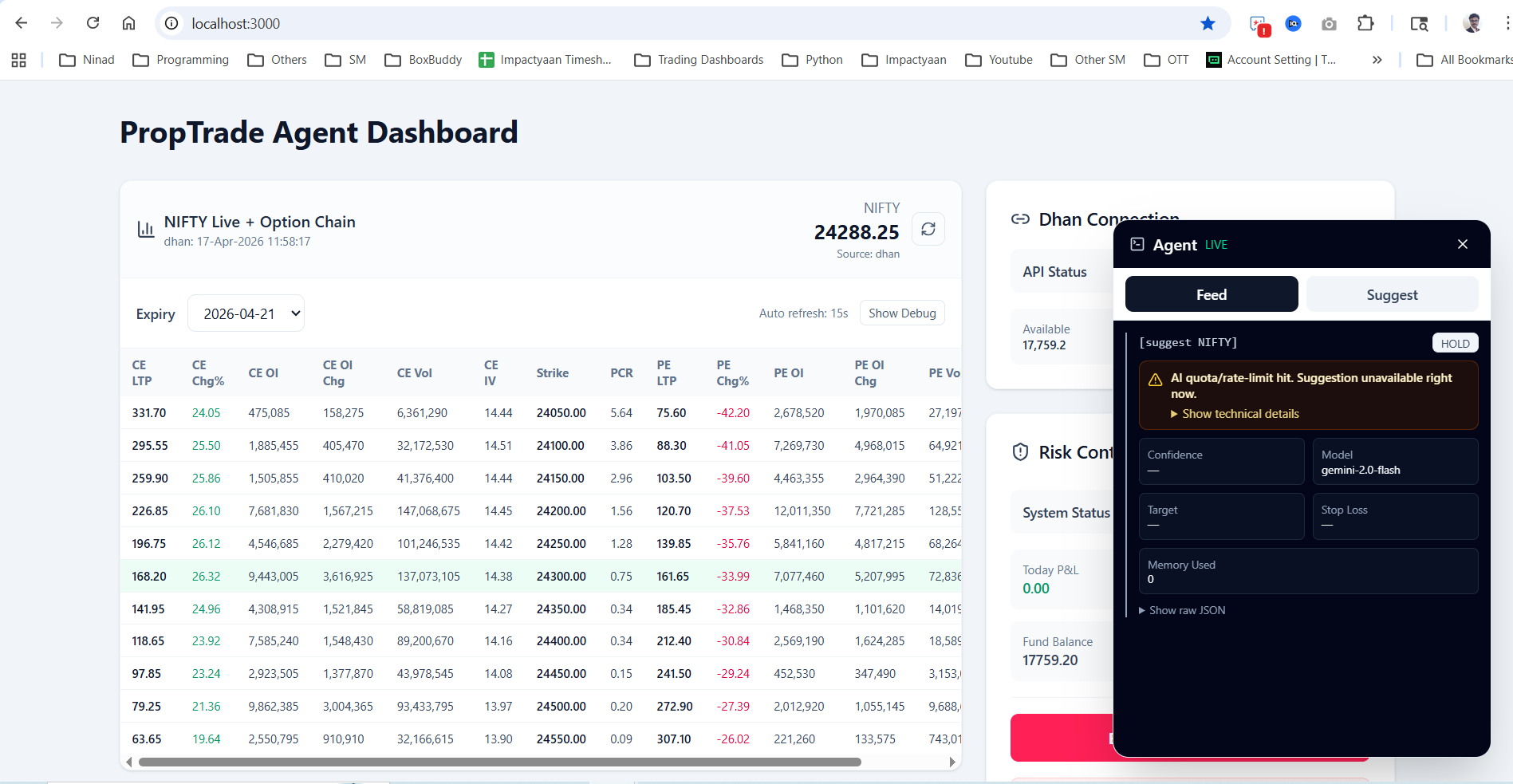 OpenAI Signal Generator